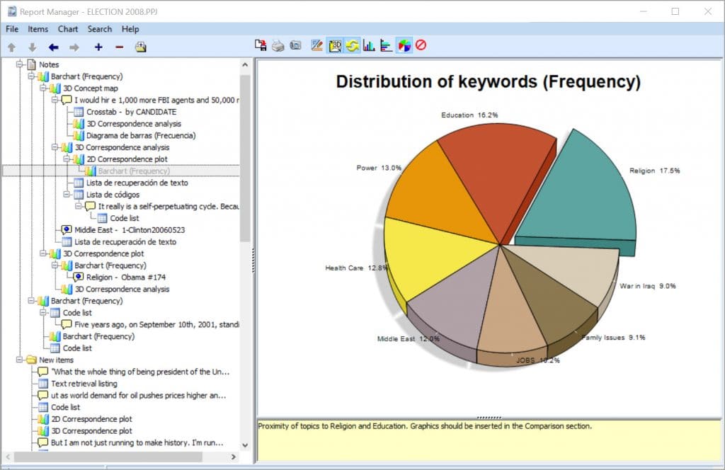QDA Miner Report Manager: Store results in report manager